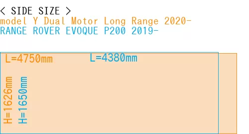 #model Y Dual Motor Long Range 2020- + RANGE ROVER EVOQUE P200 2019-